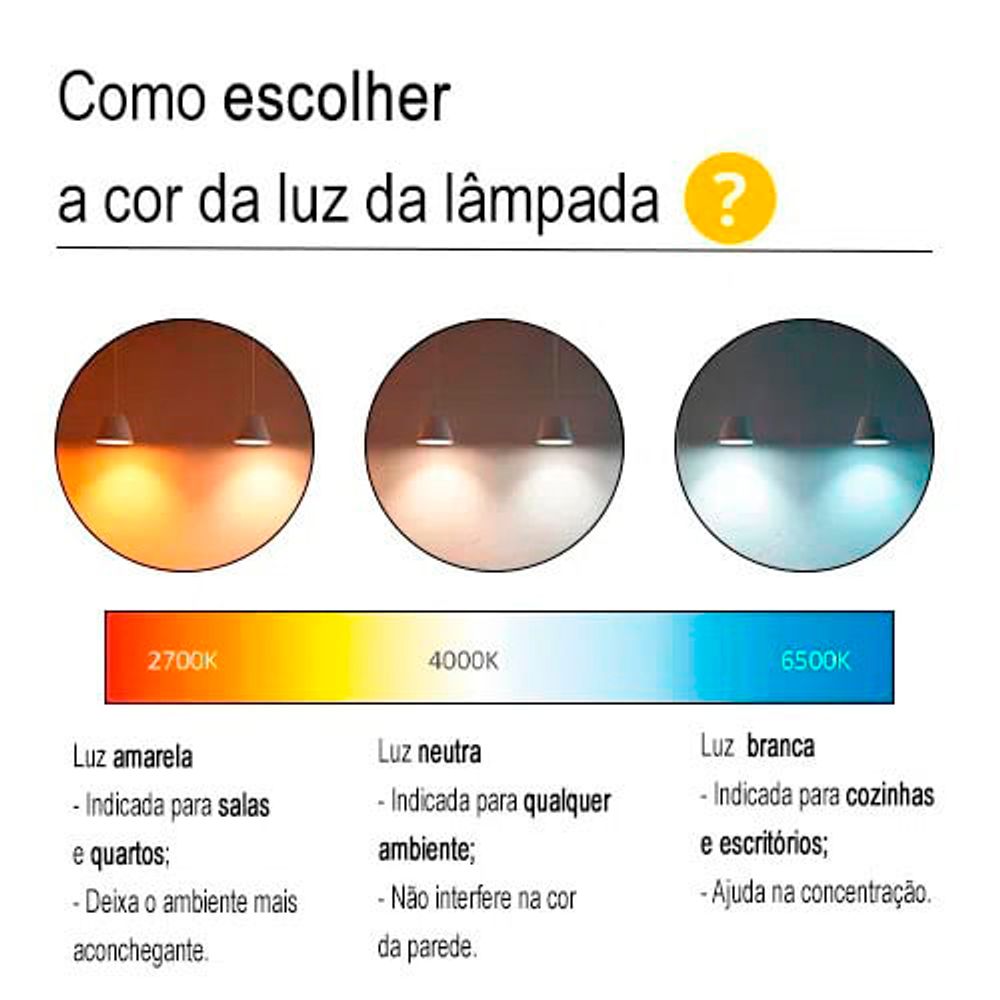 Luminaria-de-Mesa-Azul-LED-4W-Pelicano---KIAN