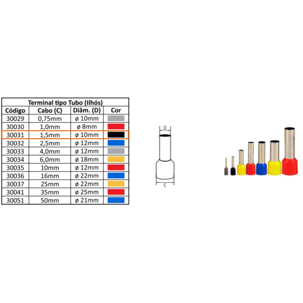 Terminal-Tubo-Ilhos-Preto-15mm---LUKMA